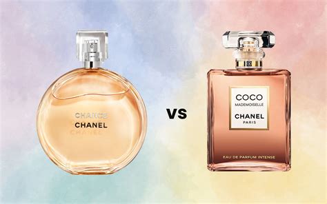 chanel coco mademoiselle price comparison.